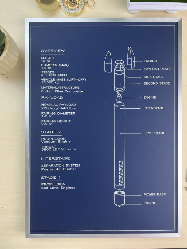 Rocket blueprint poster in silver frame