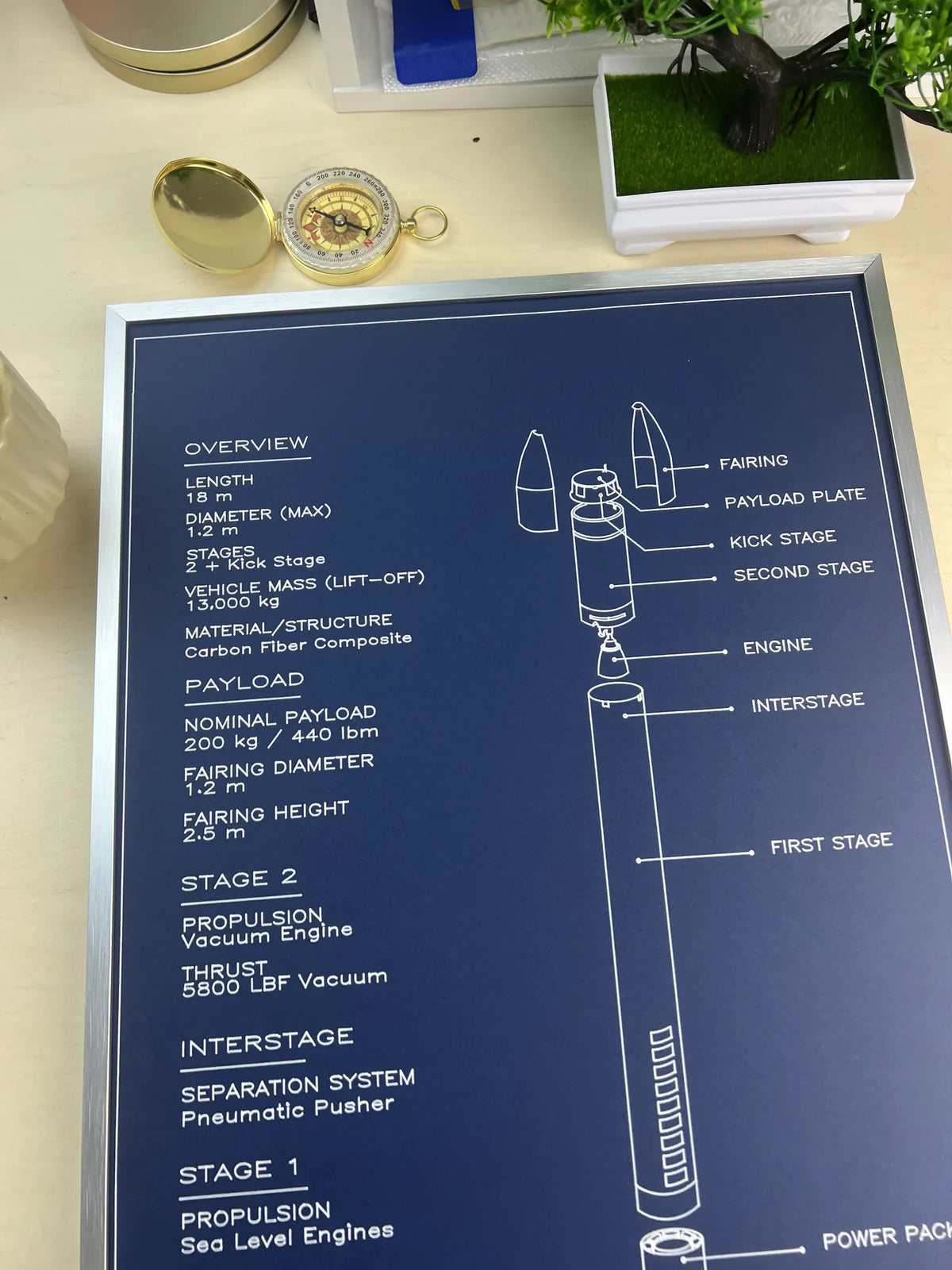 A dark blue technical specification sheet for a model rocket, featuring white text and line drawings of the rocket's stages and components. The sheet is photographed on a light-colored desk next to a gold pocket watch and a small potted plant.