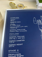 A close-up of a dark blue printed informational panel with white text detailing specifications such as length, diameter, payload, and propulsion details. A gold pocket watch and small white objects are partially visible on a light beige surface around it.
