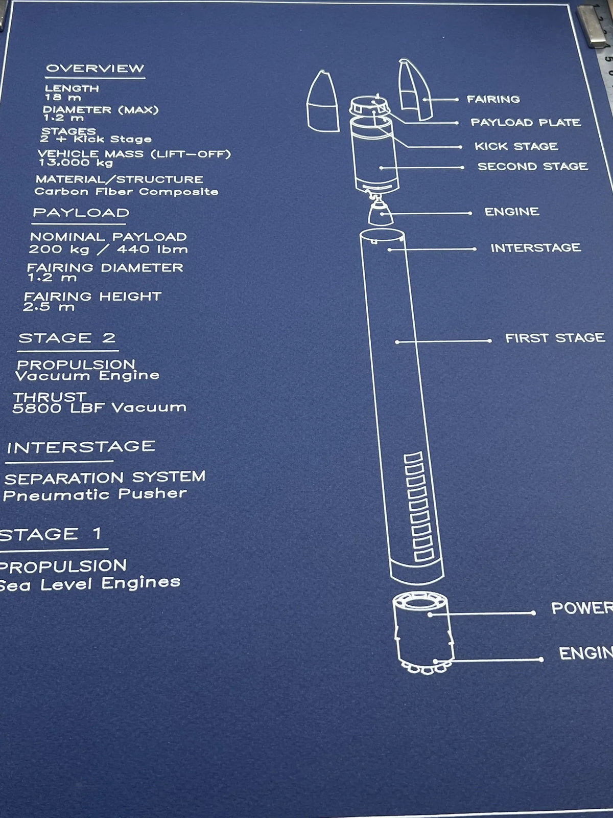 A blue technical schematic poster detailing the components and specifications of a sea level engine rocket stage, with white text and line drawings.