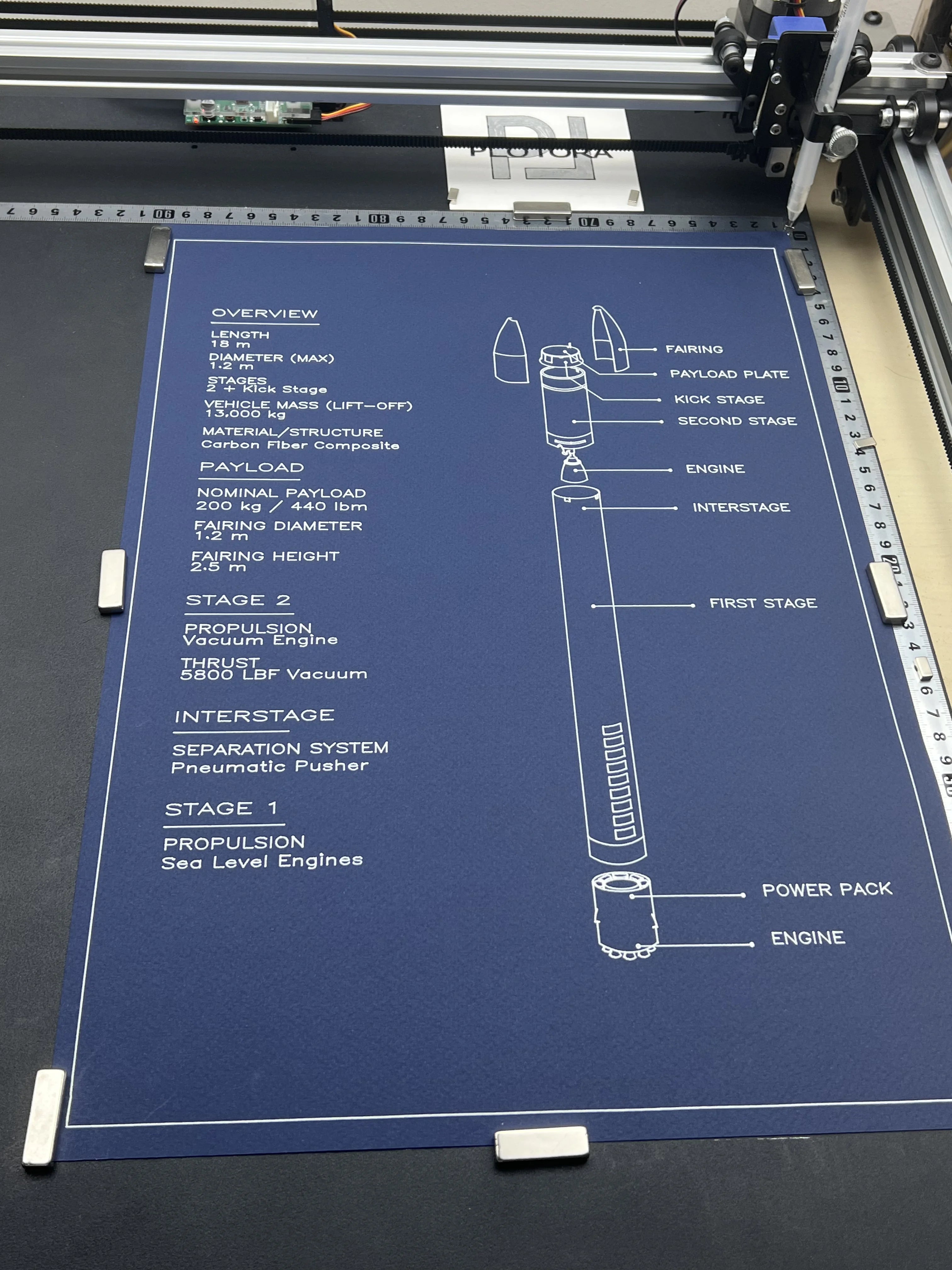 Rocket blueprint on the cutting bed